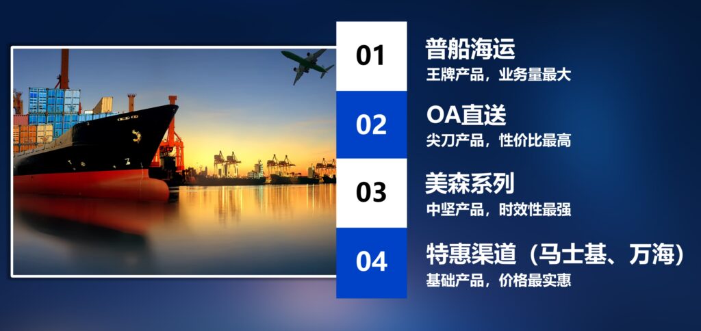壹合國際喜提Temu官方認證合作倉！